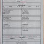 CSKA-Tsarsko selo 2:1